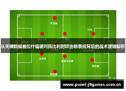 从关键数据看拉什福德对阵比利时欧协联表现背后的战术逻辑解析 从关键数据看拉什福德对阵比利时欧协联表现背后的战术逻辑解析